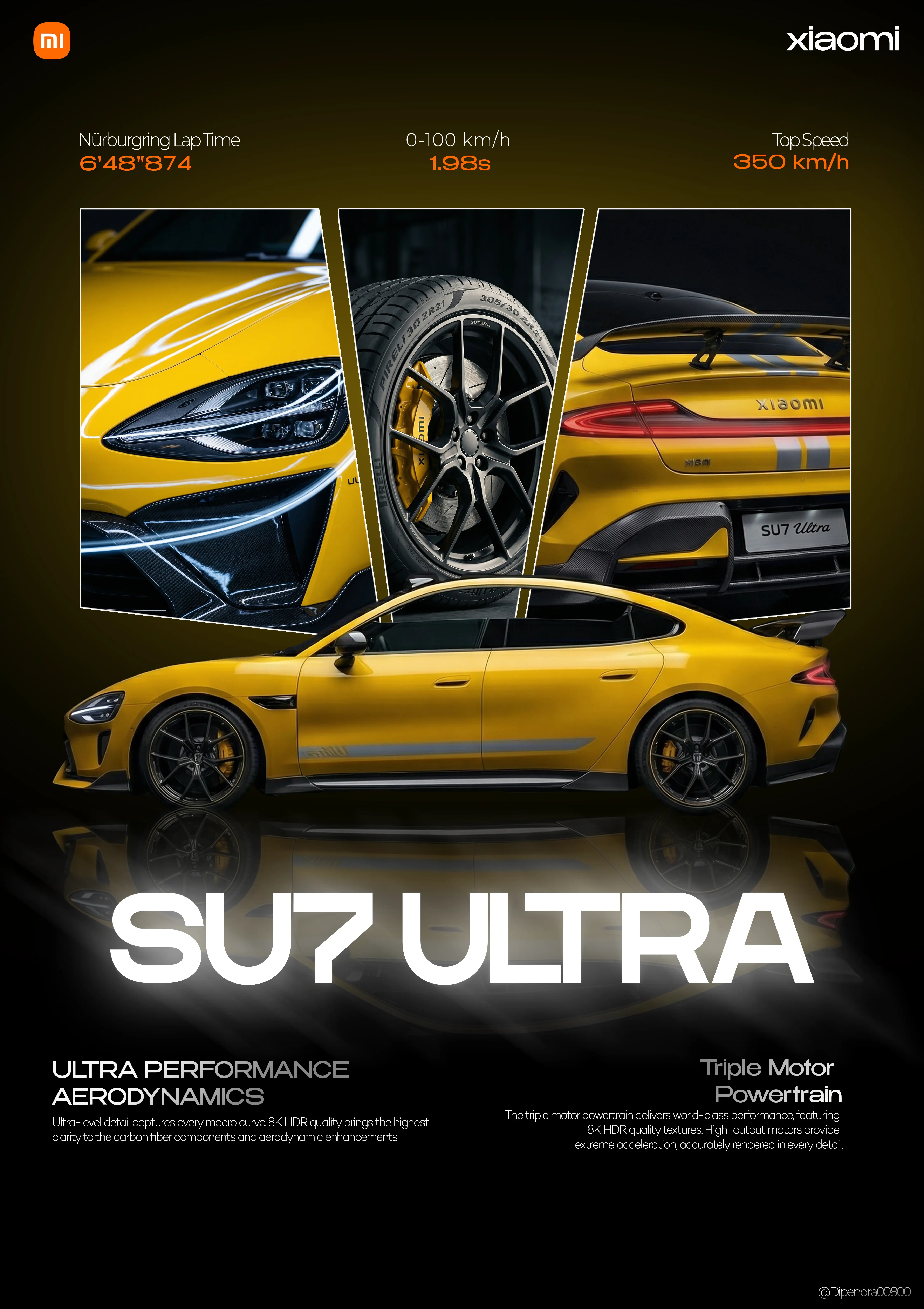 Xiaomi SU7 Ultra Poster